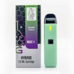 CG Extracts Disposable Vaporizer – 2ML - Image 12