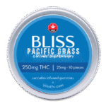 Bliss Gummies (250mg) - Image 4