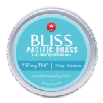 Bliss Gummies (250mg) - Image 10