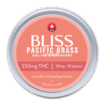 Bliss Gummies (250mg) - Image 6