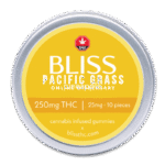 Bliss Gummies (250mg) - Image 8