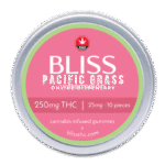 Bliss Gummies (250mg) - Image 16